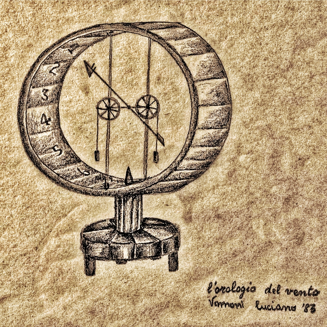 L' Orologio del Vento